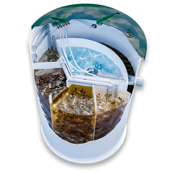 Устройство автономной канализации Aquatec в разрезе