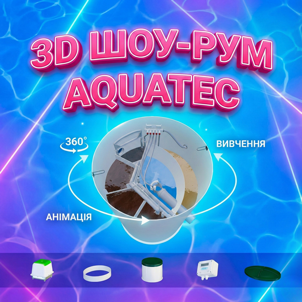 3D Шоурум AQUATEC — натисніть, щоб відкрити тур