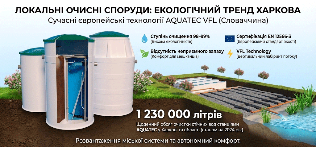 Локальні станції AQUATEC, очищення стічних вод.