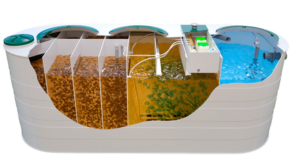 Монтаж AQUATEC Полтава