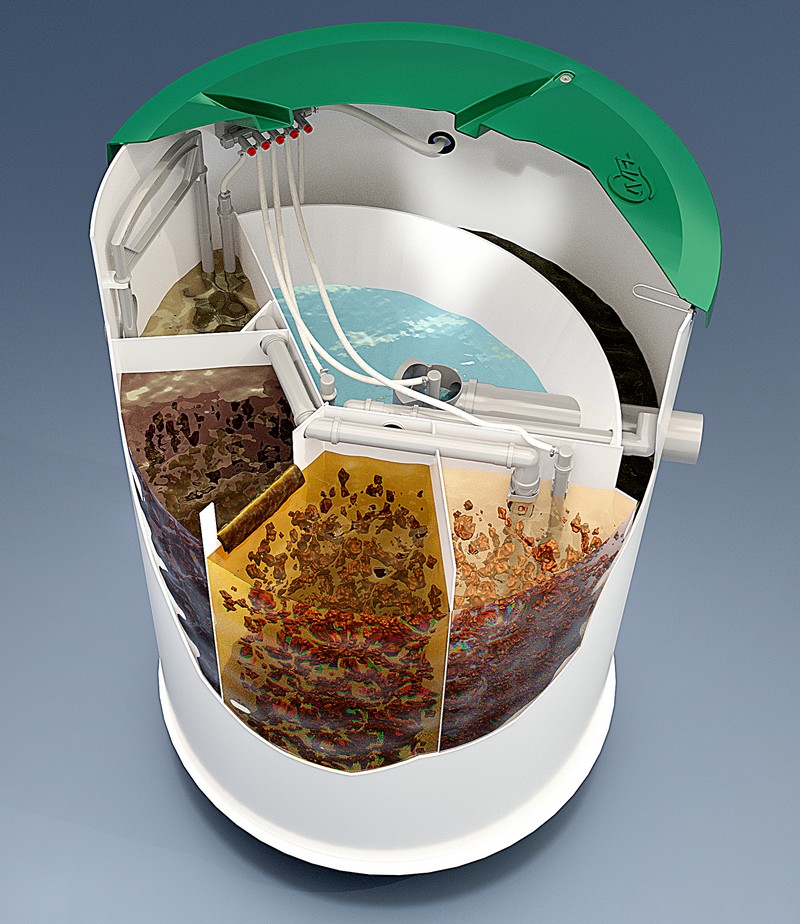 Канализация для частного дома в Харькове: Честная цена AQUATEC Standard без скрытых платежей для Вашего бюджета!