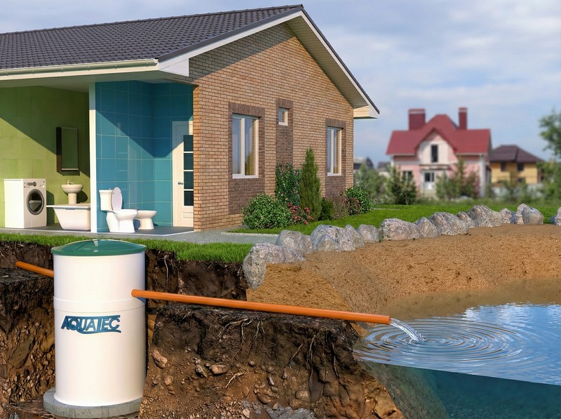 Каналізація для дачі в Одесі: Надійне рішення AQUATEC Dacha для вашого комфорту