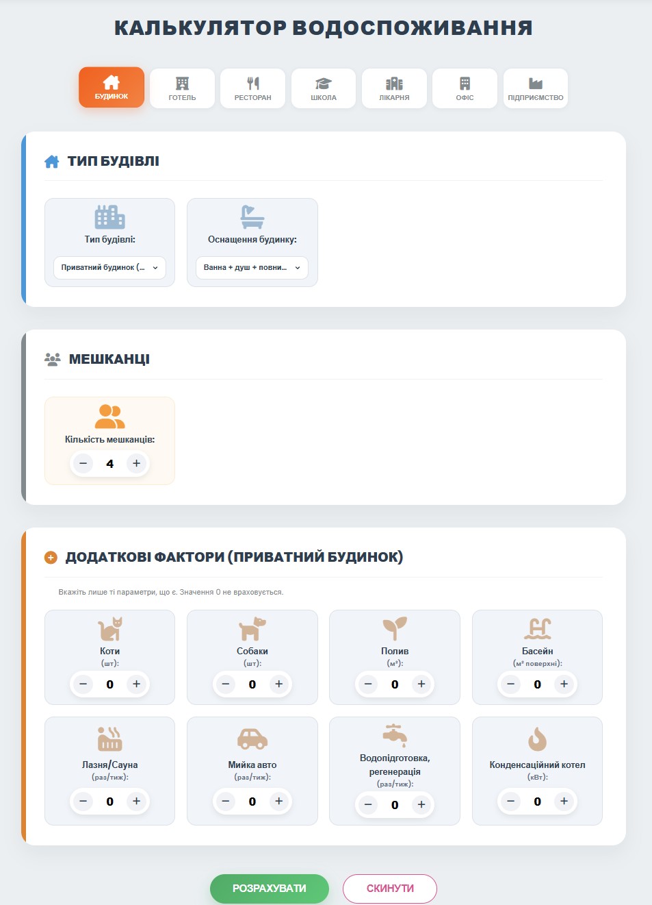 Расчет водопотребления для дома в г. Кропивницкий — онлайн-калькулятор по ДБН
