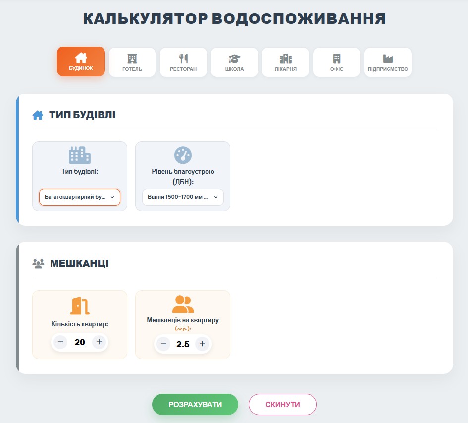 Расчет водопотребления для дома в г. Днепр — онлайн-калькулятор по ДБН