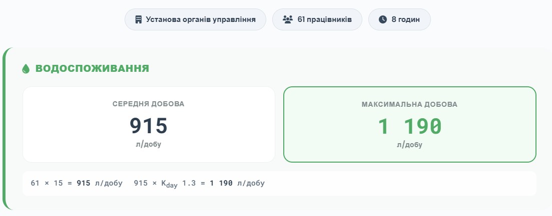 Монтаж AQUATEC Кропивницкий